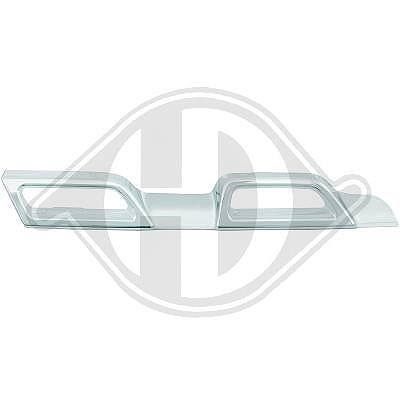 Diederichs Blende, Kühlergitter [Hersteller-Nr. 4560142] für Dacia