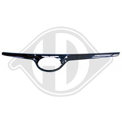 Diederichs Blende, Kühlergitter [Hersteller-Nr. 6806042] für Hyundai