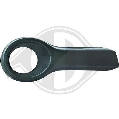 Diederichs Lüftungsgitter, Stoßfänger [Hersteller-Nr. 1866048] für Opel