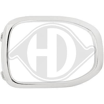 Diederichs Zier-/Schutzleiste, Stoßfänger [Hersteller-Nr. 2360046] für VW