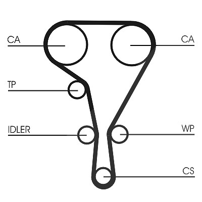 Continental Ctam Zahnriemen [Hersteller-Nr. CT1127] für Renault