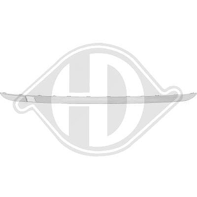 Diederichs Zier-/Schutzleiste, Stoßfänger [Hersteller-Nr. 1692166] für Mercedes-Benz