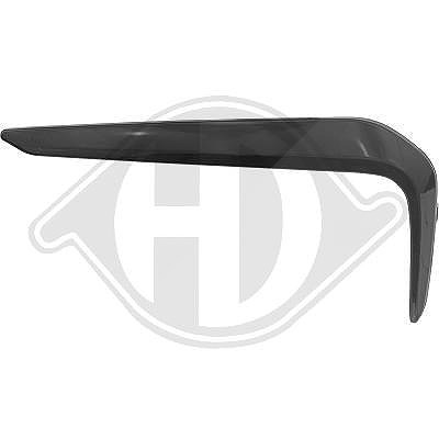 Diederichs Blende, Stoßfänger [Hersteller-Nr. 1226443] für BMW