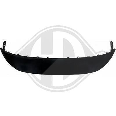 Diederichs Blende, Kühlergitter [Hersteller-Nr. 4214801] für Peugeot