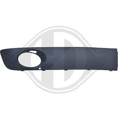 Diederichs Lüftungsgitter, Stoßfänger [Hersteller-Nr. 2273142] für VW