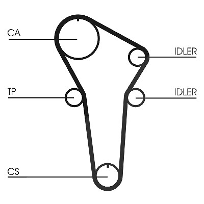 Continental Ctam Zahnriemen [Hersteller-Nr. CT899] für Mazda