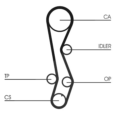 Continental Ctam Zahnriemen [Hersteller-Nr. CT1030] für Toyota