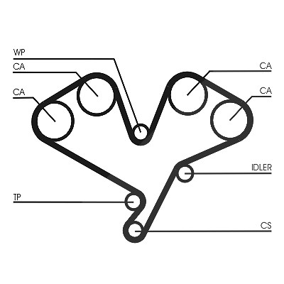 Continental Ctam Zahnriemen [Hersteller-Nr. CT1113] für Mitsubishi