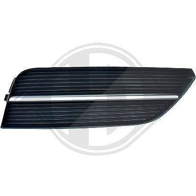 Diederichs Lüftungsgitter, Stoßfänger [Hersteller-Nr. 1033046] für Audi