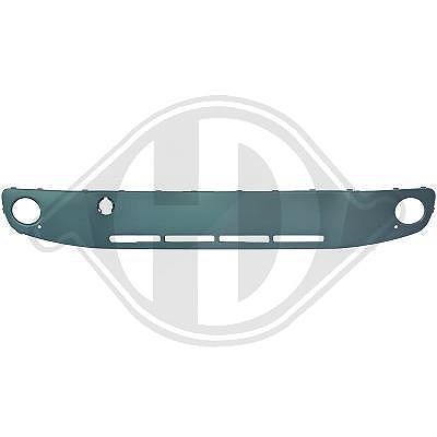 Diederichs Blende, Stoßfänger [Hersteller-Nr. 2236047] für VW