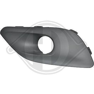 Diederichs Blende, Nebelscheinwerfer [Hersteller-Nr. 4236048] für Peugeot