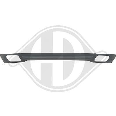 Diederichs Blende, Stoßfänger [Hersteller-Nr. 1244066] für BMW