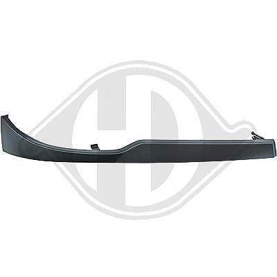 Diederichs Zier-/Schutzleistensatz, Stoßfänger [Hersteller-Nr. 1215344] für BMW