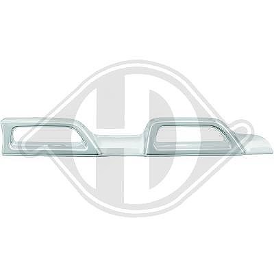 Diederichs Blende, Kühlergitter [Hersteller-Nr. 4560144] für Dacia