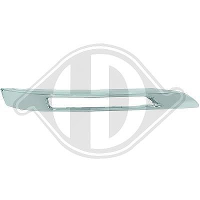 Diederichs Blende, Stoßfänger [Hersteller-Nr. 1655162] für Mercedes-Benz