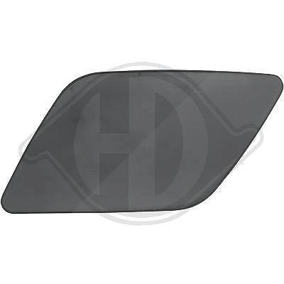 Diederichs Blende, Stoßfänger [Hersteller-Nr. 1026149] für Audi