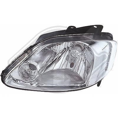 Diederichs Hauptscheinwerfer [Hersteller-Nr. 2235181] für VW