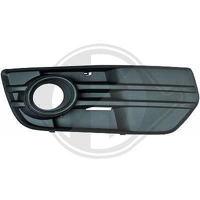 Diederichs Lüftungsgitter, Stoßfänger [Hersteller-Nr. 1075048] für Audi