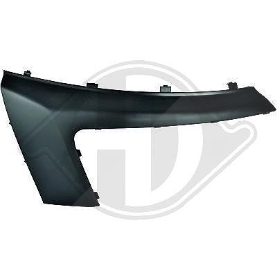 Diederichs Zier-/Schutzleiste, Stoßfänger [Hersteller-Nr. 3497052] für Fiat, Peugeot, Citroën