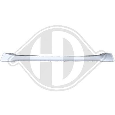 Diederichs Blende, Stoßfänger [Hersteller-Nr. 1265161] für BMW