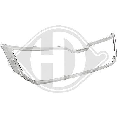 Diederichs Rahmen, Kühlergitter [Hersteller-Nr. 7880039] für Skoda