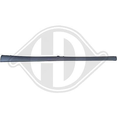 Diederichs Schwellerverkleidung [Hersteller-Nr. 1033363] für Audi