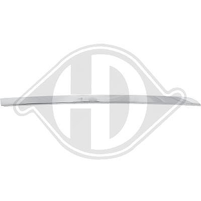 Diederichs Zier-/Schutzleiste, Stoßfänger [Hersteller-Nr. 1244063] für BMW