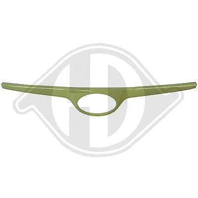 Diederichs Blende, Kühlergitter [Hersteller-Nr. 6806041] für Hyundai