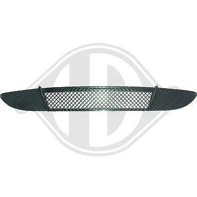 Diederichs Lüftungsgitter, Stoßfänger [Hersteller-Nr. 1280045] für BMW