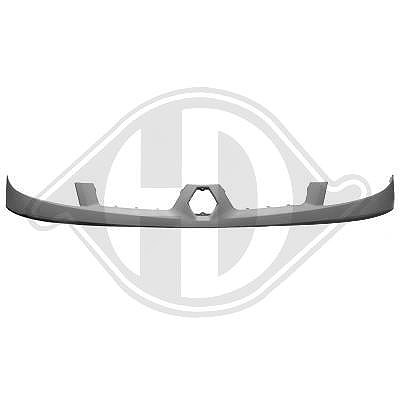 Diederichs Rahmen, Kühlergitter [Hersteller-Nr. 4413608] für Renault