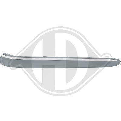 Diederichs Zier-/Schutzleiste, Stoßfänger [Hersteller-Nr. 1615068] für Mercedes-Benz