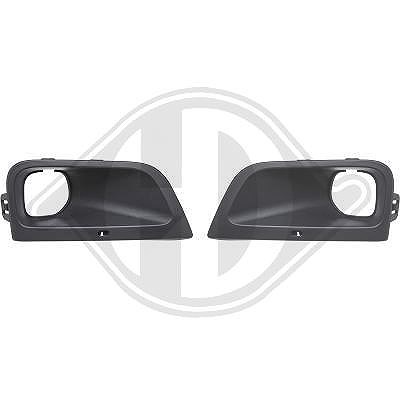 Diederichs Blende, Stoßfänger [Hersteller-Nr. 4014848] für Citroën, Peugeot