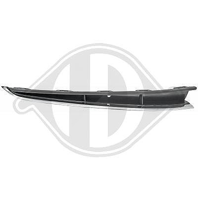 Diederichs Blende, Stoßfänger [Hersteller-Nr. 2209042] für VW