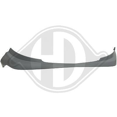 Diederichs Blende, Kühlergitter [Hersteller-Nr. 1896041] für Opel