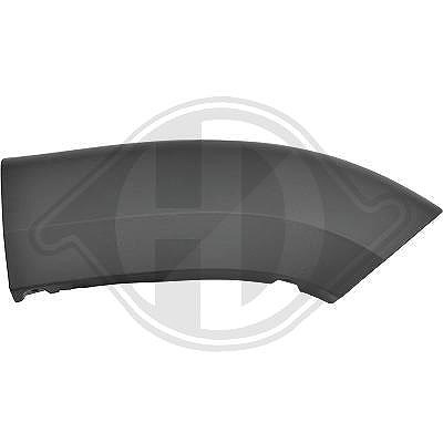 Diederichs Verbreiterung, Kotflügel [Hersteller-Nr. 3484761] für Fiat, Peugeot, Citroën