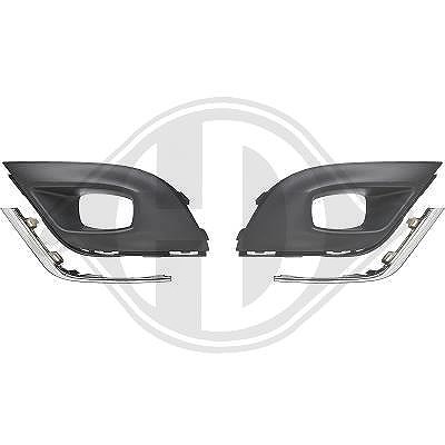 Diederichs Lüftungsgitter, Stoßfänger [Hersteller-Nr. 4416149] für Renault