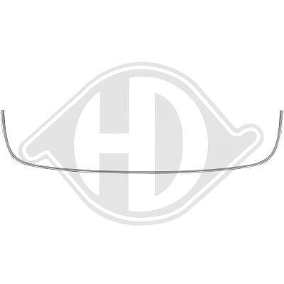 Diederichs Zier-/Schutzleiste, Stoßfänger [Hersteller-Nr. 2215039] für VW