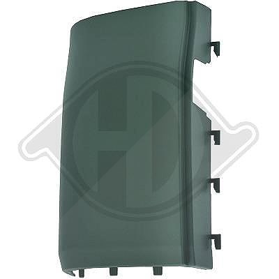 Diederichs Blende Stoßfänger [Hersteller-Nr. 2272068] für VW