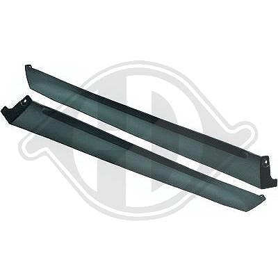 Diederichs Schwellerverkleidung [Hersteller-Nr. 6415562] für Suzuki