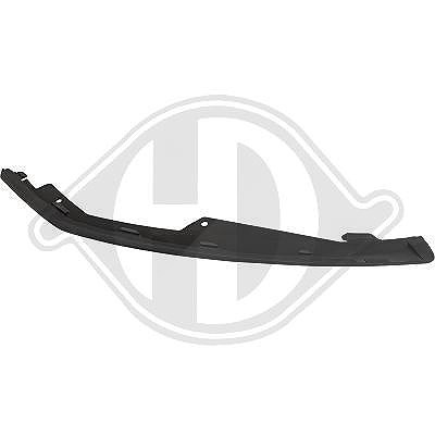 Diederichs Spoiler [Hersteller-Nr. 1530032] für Ford