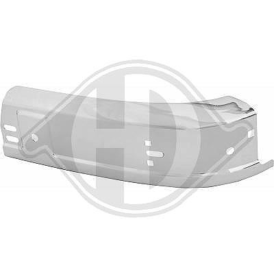 Diederichs Stoßfänger [Hersteller-Nr. 1211053] für BMW