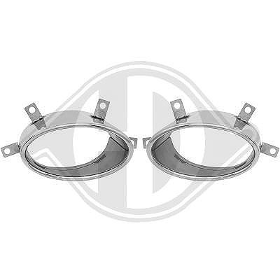 Diederichs Blende, Stoßfänger [Hersteller-Nr. ZUB00246] für Audi