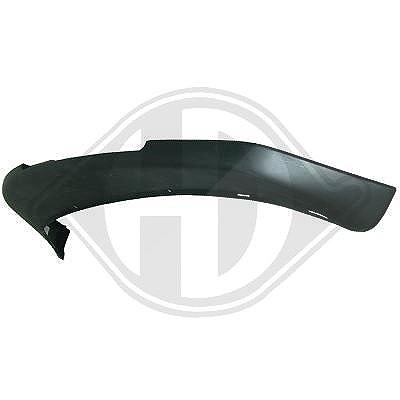Diederichs Spoiler [Hersteller-Nr. 7830061] für Skoda