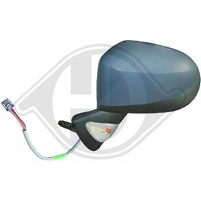 Diederichs Außenspiegel [Hersteller-Nr. 4405625] für Renault