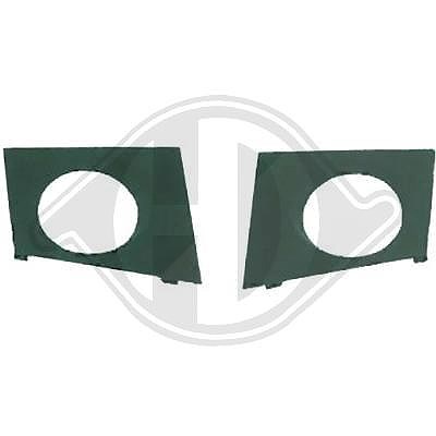 Diederichs Lüftungsgitter, Stoßfänger [Hersteller-Nr. 4464144] für Renault