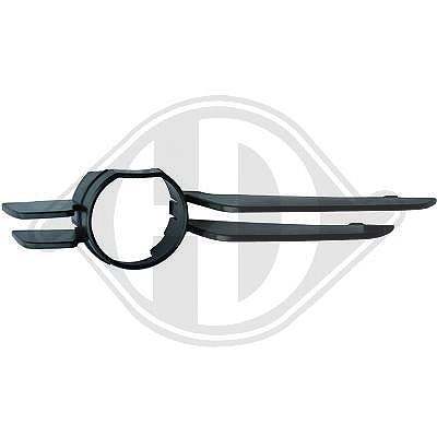 Diederichs Lüftungsgitter, Stoßfänger [Hersteller-Nr. 1214145] für BMW