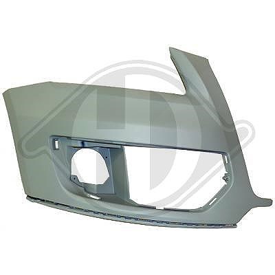 Diederichs Blende, Stoßfänger [Hersteller-Nr. 1075053] für Audi
