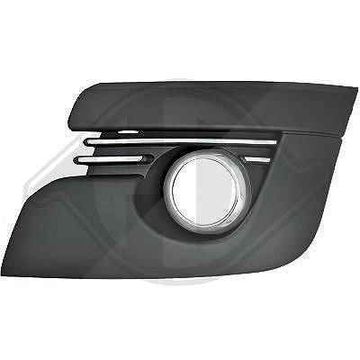 Diederichs Lüftungsgitter, Stoßfänger [Hersteller-Nr. 4235449] für Peugeot
