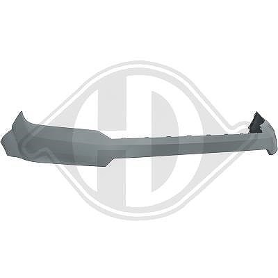 Diederichs Blende, Stoßfänger [Hersteller-Nr. 2282153] für Man, VW