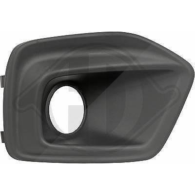 Diederichs Lüftungsgitter, Stoßfänger [Hersteller-Nr. 3452948] für Fiat
